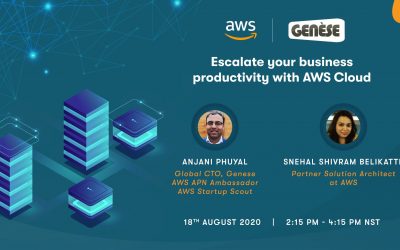 Escalate your business productivity with AWS Cloud